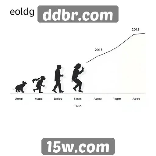 Análise da evolução do catálogo do ddbr.com