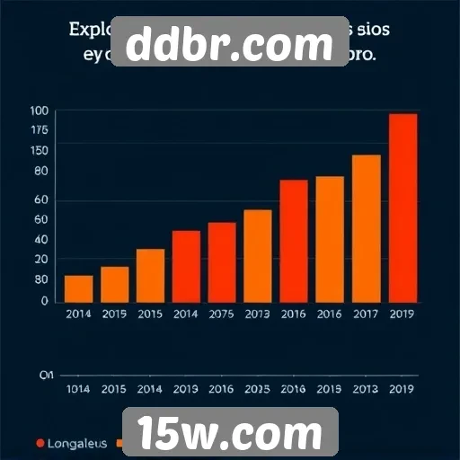 Estatísticas recentes sobre usuários do ddbr.com